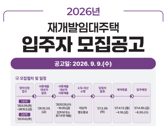 [SH] 재개발임대주택 3,821세대 모집! 9/29 청약 시작｜신청자격·소득·가점 총정리