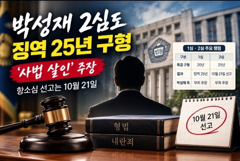 박성재 2심도 징역 25년 구형…‘사법 살인’ 주장, 선고는 10월 21일