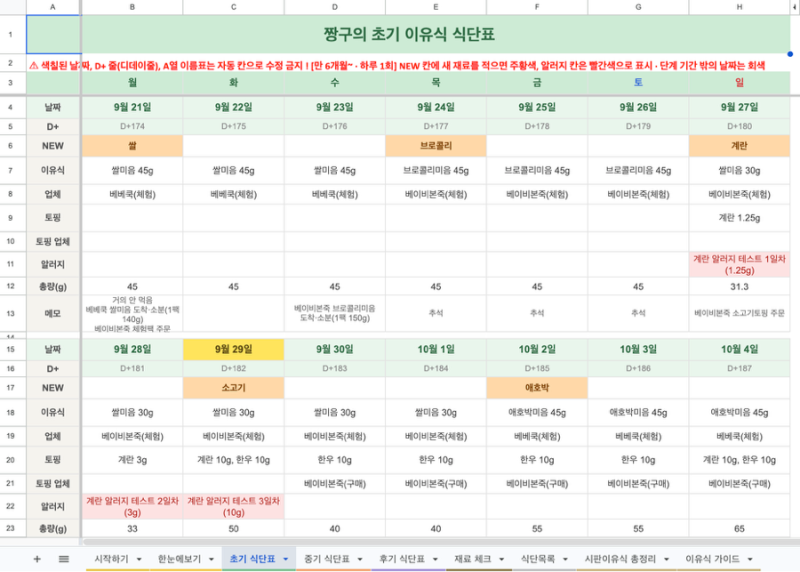 [이유식 식단표 파일 무료공유❣️] 시판 체험팩 총정리! 알러지테스트 초기 중기 후기 재료 ....