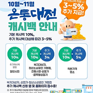 대전 온통대전 10월부터 캐시백 변경! 기본 10%·착한가격업소 최대 15%