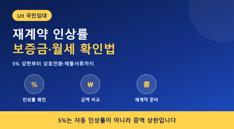 LH 국민임대 재계약 인상률, 보증금·월세 확인하는 순서