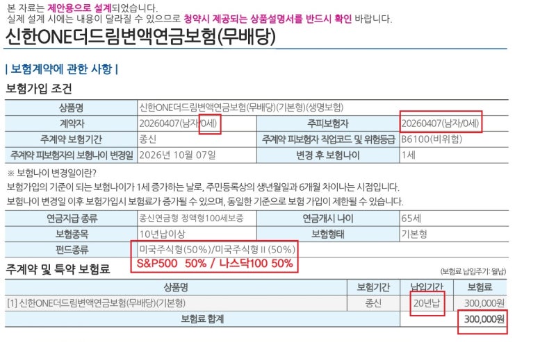 자녀를 위한 적금, 그러나 이런거 소용 없음.하시려면 제대로(S&P500연금,나스닥100연금,신한원....