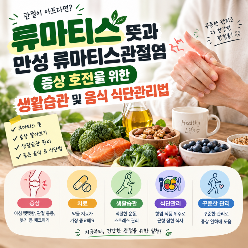 류마티스 뜻과 만성 류마티스관절염 증상 호전을 위한 생활습관 및 음식 식단관리법