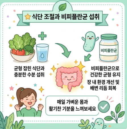 만성 변비에 효과 좋은 비피플란균 고르는 법 및 장에 좋은 음식