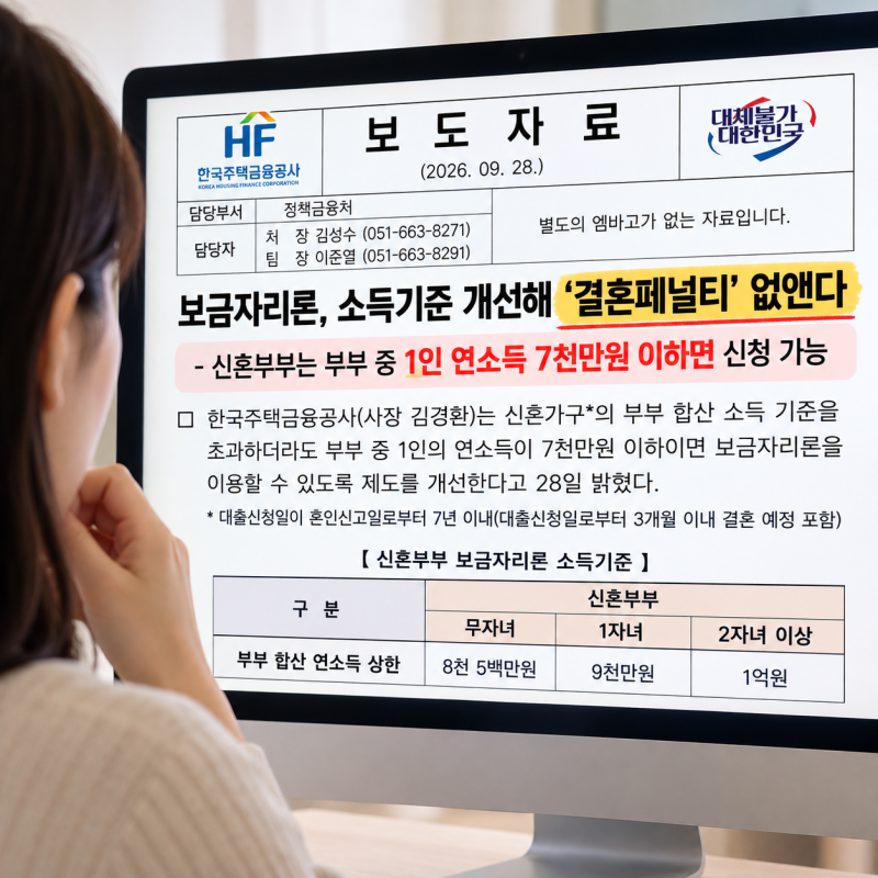 보금자리론 금리 동결 "결혼 페널티’도 없앤다" 대출자격·생애최초 조건은?