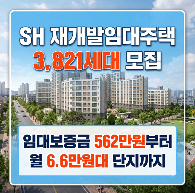 SH 재개발임대주택 3,821세대 모집, 임대보증금 562만원부터 월 6.6만원대 단지까지
