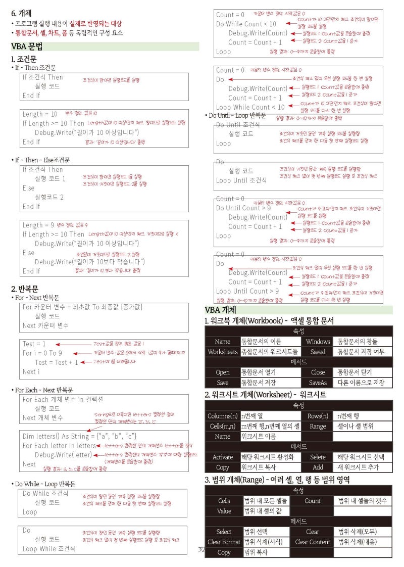 한방에 컴활 끝내기 2급 필기 핵심 요약 pdf 가격체감 만족도