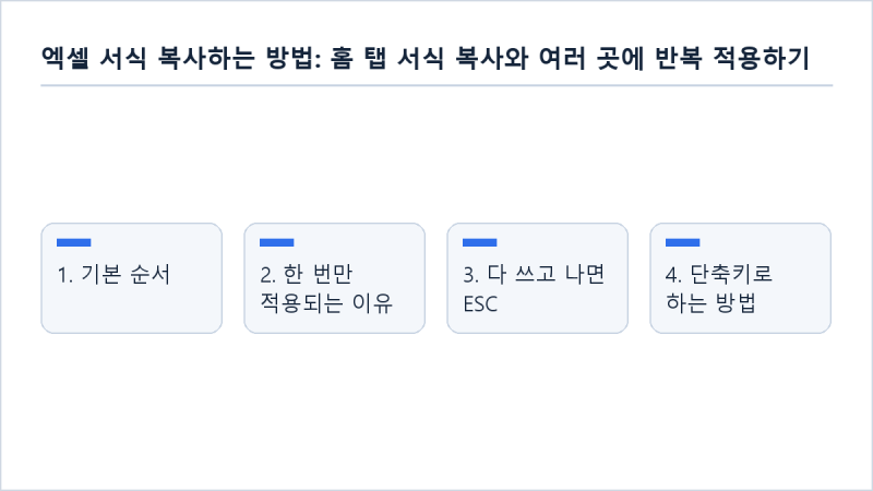 엑셀 서식 복사하는 방법, 홈 탭 서식 복사와 여러 곳에 반복 적용하기