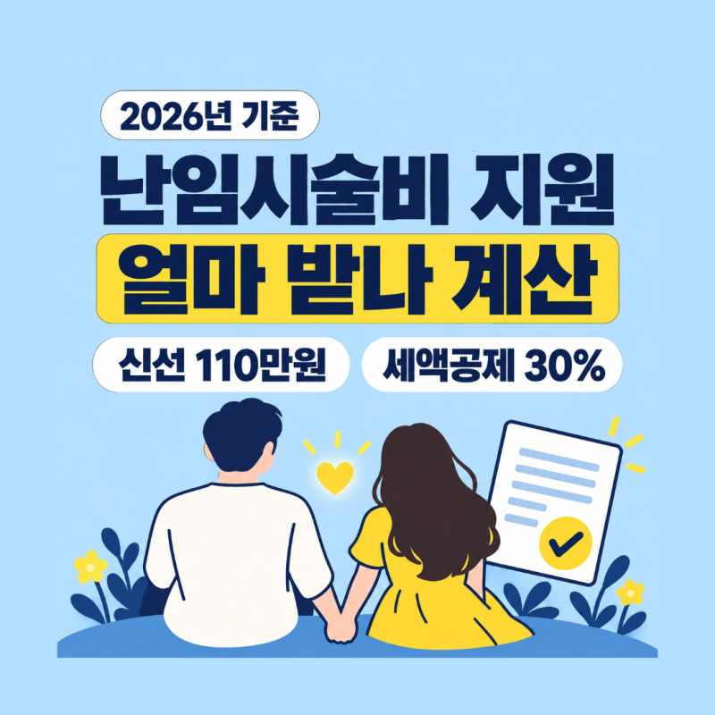 난임시술비 지원 얼마 받나, 시술별 상한과 통지서 기한, 세액공제 30% 계산