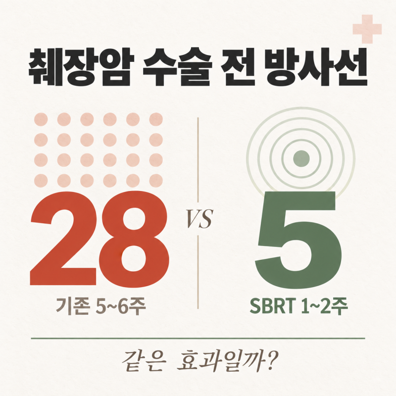 췌장암 수술 전 방사선 28번 대신 5번이면 같은 효과일까? 신·구 방식 차이 알아봤어요