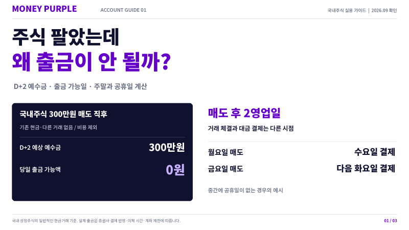 주식 팔았는데 출금이 안 되는 이유｜D+2 예수금과 출금 가능일 정리