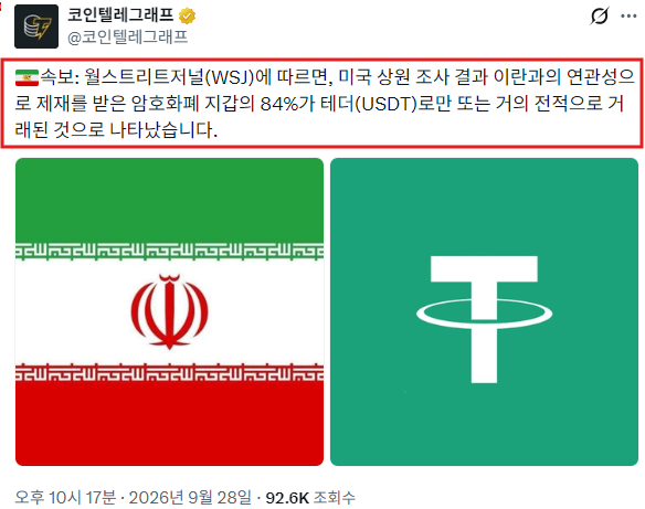 미국, 이란의 암호화폐 자금망 테더 USDT와 바이낸스 주목