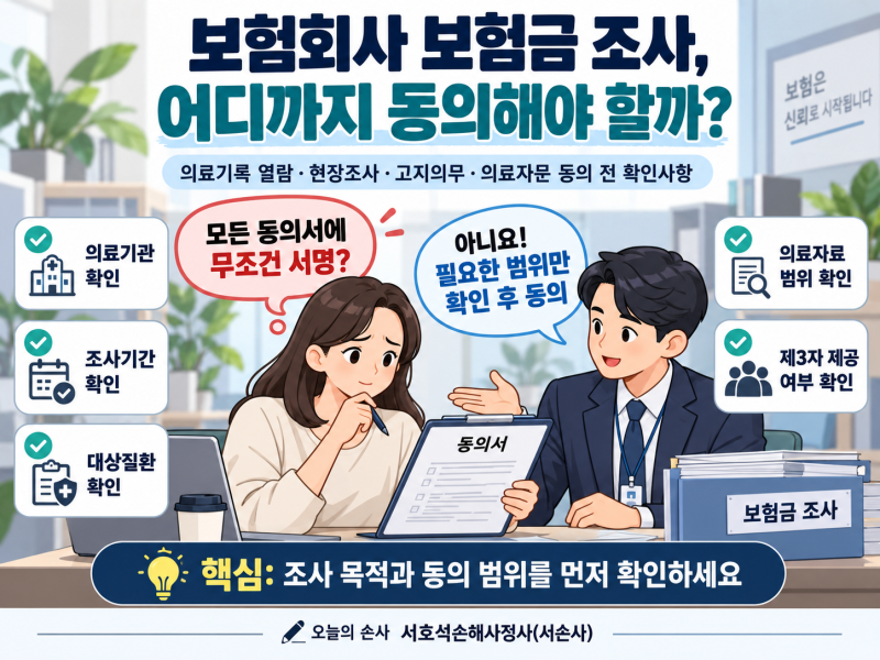 ★★★보험회사에서 보험금 조사가 나온다면? 어디까지 동의해야 할까?(요약버전)
