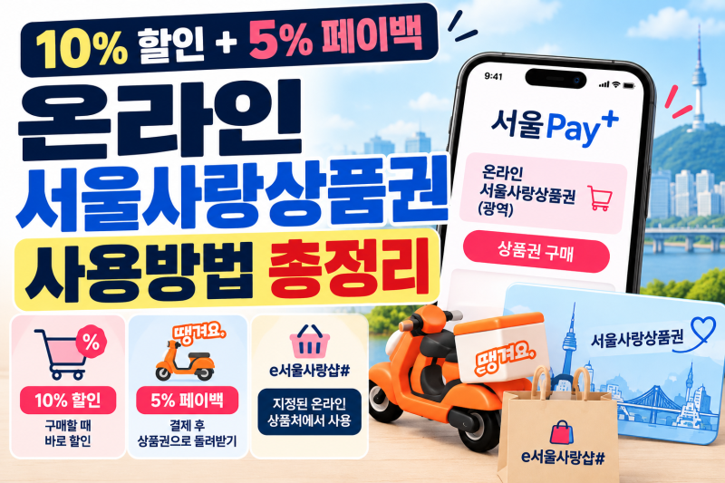 온라인 서울사랑상품권 사용방법 총정리: 10% 할인·사용처·5% 페이백까지