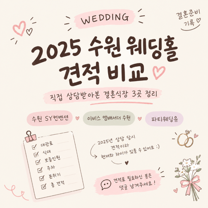 [WEDDING] 2025년 수원 웨딩홀 견적 비교 | SY컨벤션·이비스 앰버서더·파티웨딩유