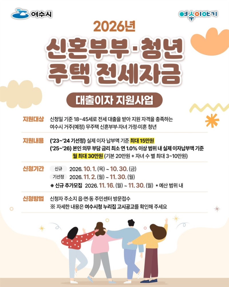 여수시 신혼부부 청년 주택 전세자금 대출이자 지원, 기간, 기준, 지원액 알아보기