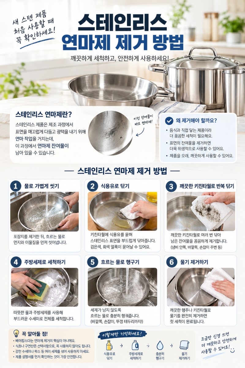 스테인리스 연마제 제거 방법｜새 냄비·프라이팬 처음 사용할 때 이렇게 세척하세요