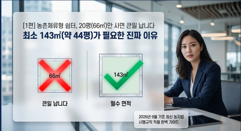 [1편] 농촌체류형 쉼터 설치 조건, 땅은 66㎡가 아니라 143㎡가 필요할 수 있습니다 (2026.9 기준)