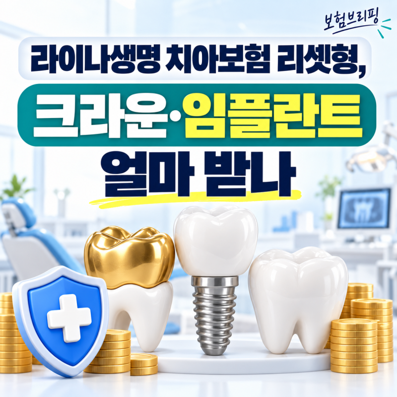 라이나생명 치아보험 리셋형, 크라운·임플란트 얼마 받나