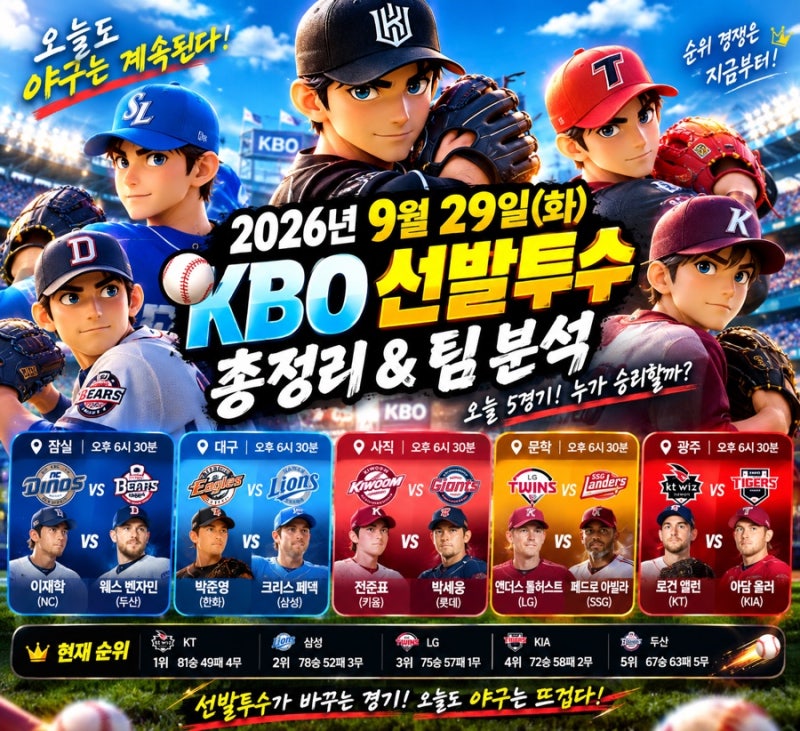 ⚾ 2026년 9월 29일 ️ KBO 프로야구 선발투수 총정리