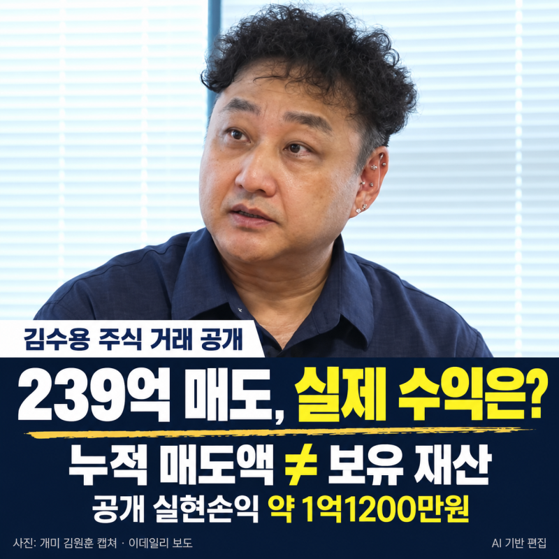 김수용, 주식 239억 매도했는데 수익은? 유언장에 남긴 말