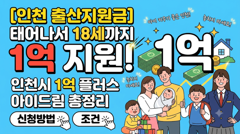 [인천 출산지원금] 태어나서 18세까지 1억 지원? 인천시 1억 플러스 아이드림 총정리 (신청방....
