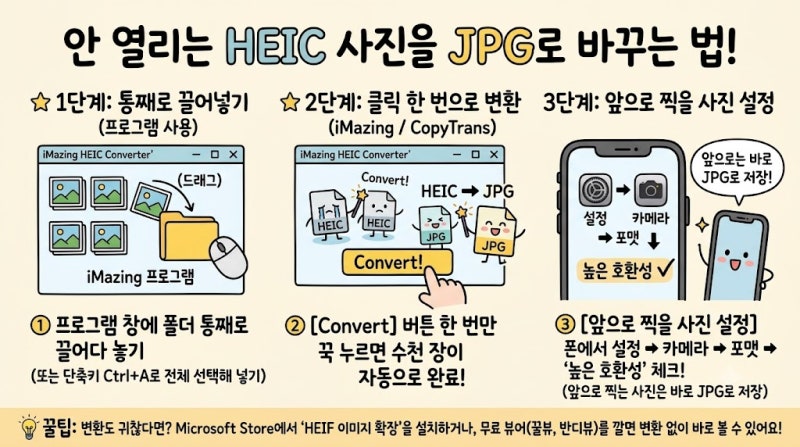 저장 공간 꽉 찬 아이폰 사진 피씨에 옮기는 법ㅣ기껏 옮겼더니 HEIC 파일이라 안 보일 때 JPG....