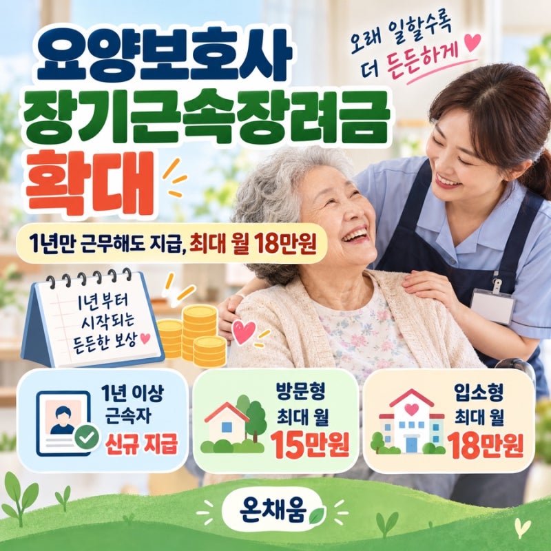 요양보호사 장기근속장려금 확대｜1년만 근무해도 지급, 최대 월 18만원