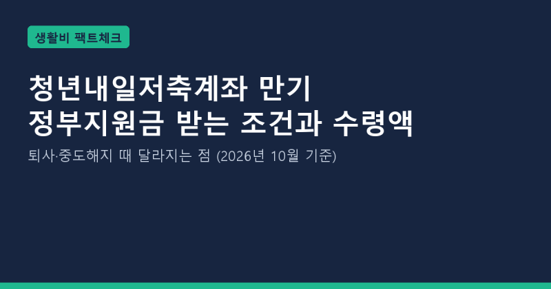 청년내일저축계좌 만기 정부지원금 받는 조건과 수령액: 퇴사·중도해지 때 달라지는 점 (2026....