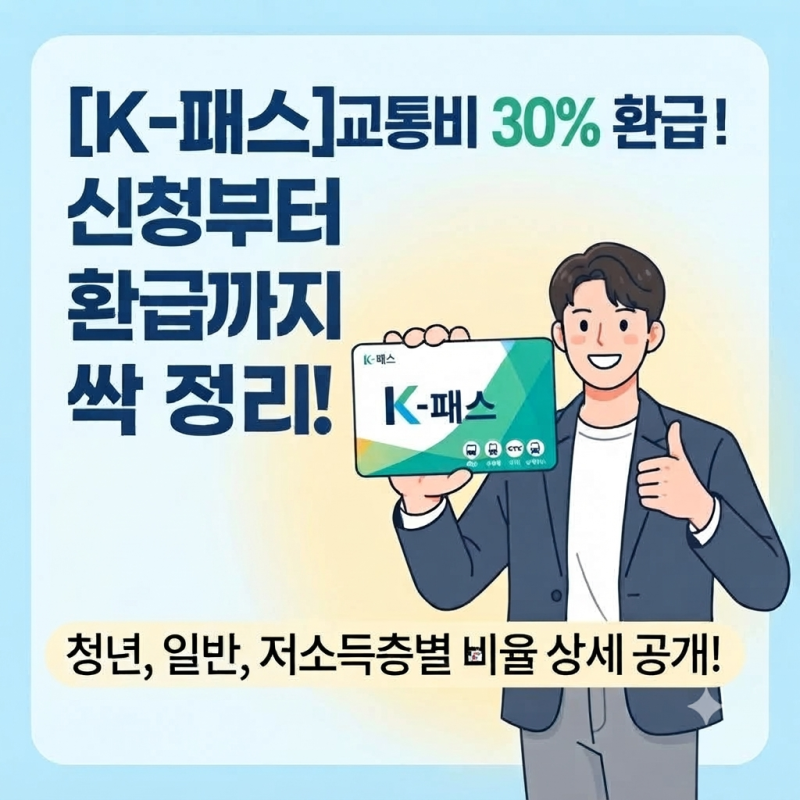 지자체 대중교통비 지원 K-패스 카드 발급 및 적립금 환급 방법