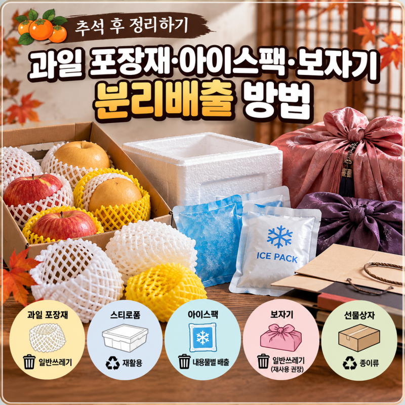 과일 포장재·아이스팩·보자기 분리배출 방법