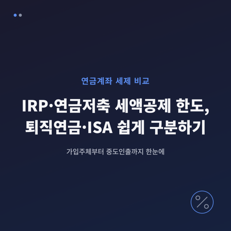 IRP·연금저축 세액공제 한도, 퇴직연금·ISA 쉽게 구분하기