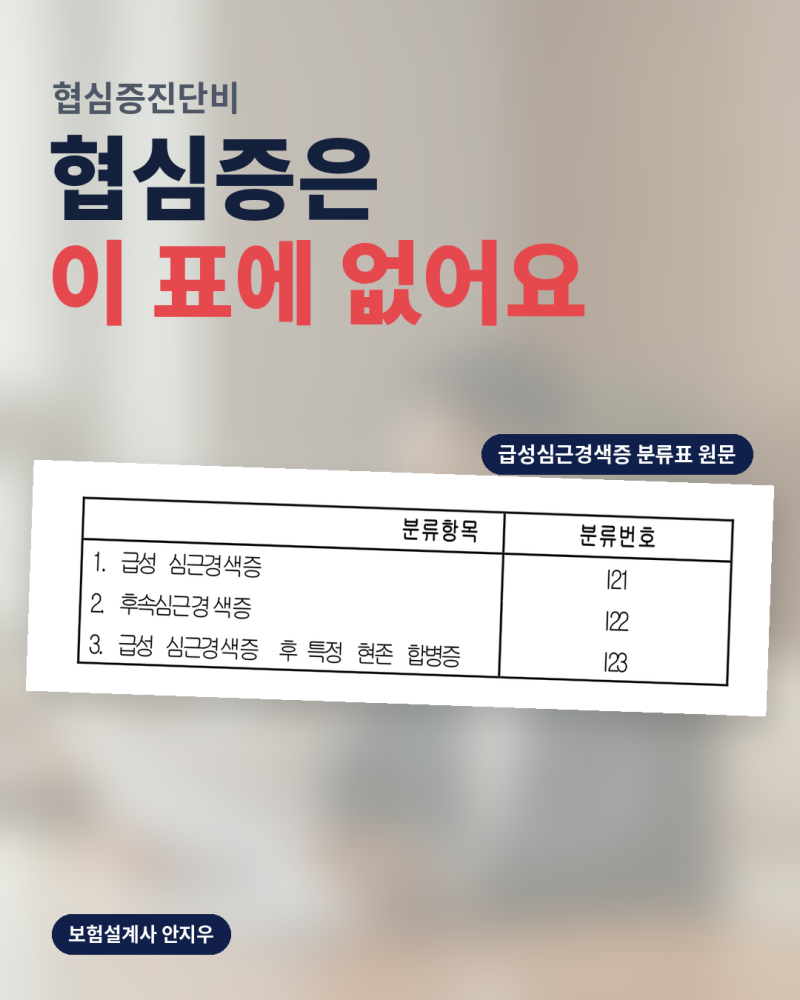 협심증진단비, 급성심근경색 진단비로는 0원인 이유 (허혈성심장질환 진단비 차이)