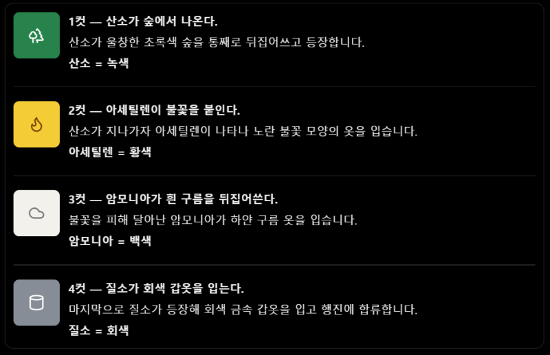 산업안전기사 실기 필답형 대비(6편)