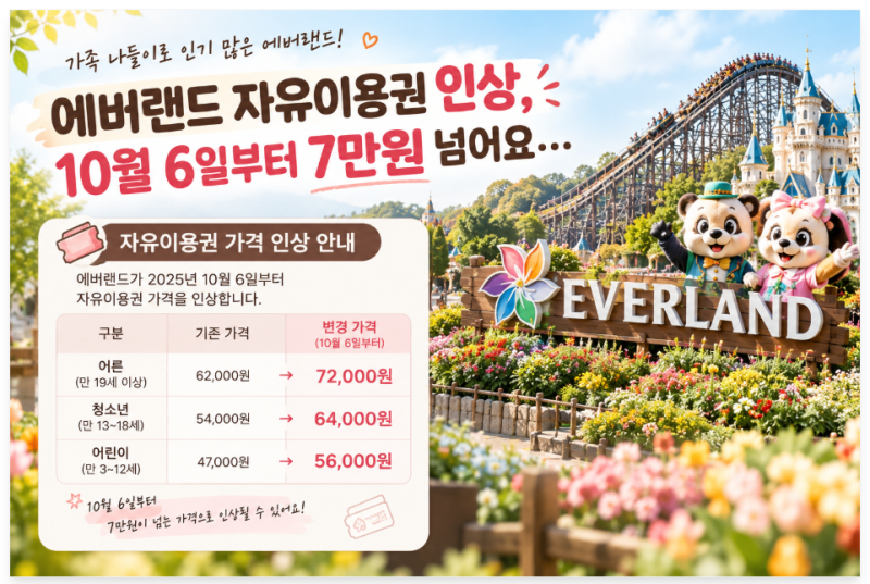 에버랜드 자유이용권 인상, 10월 6일부터 7만원 넘어요… 제휴 할인은?
