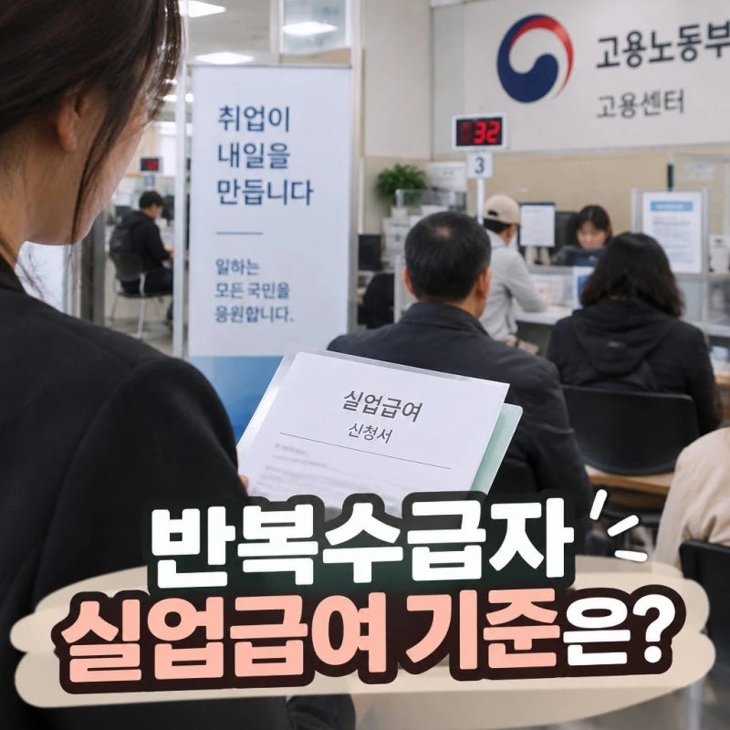 반복수급자 실업급여 기준과 확인할 점
