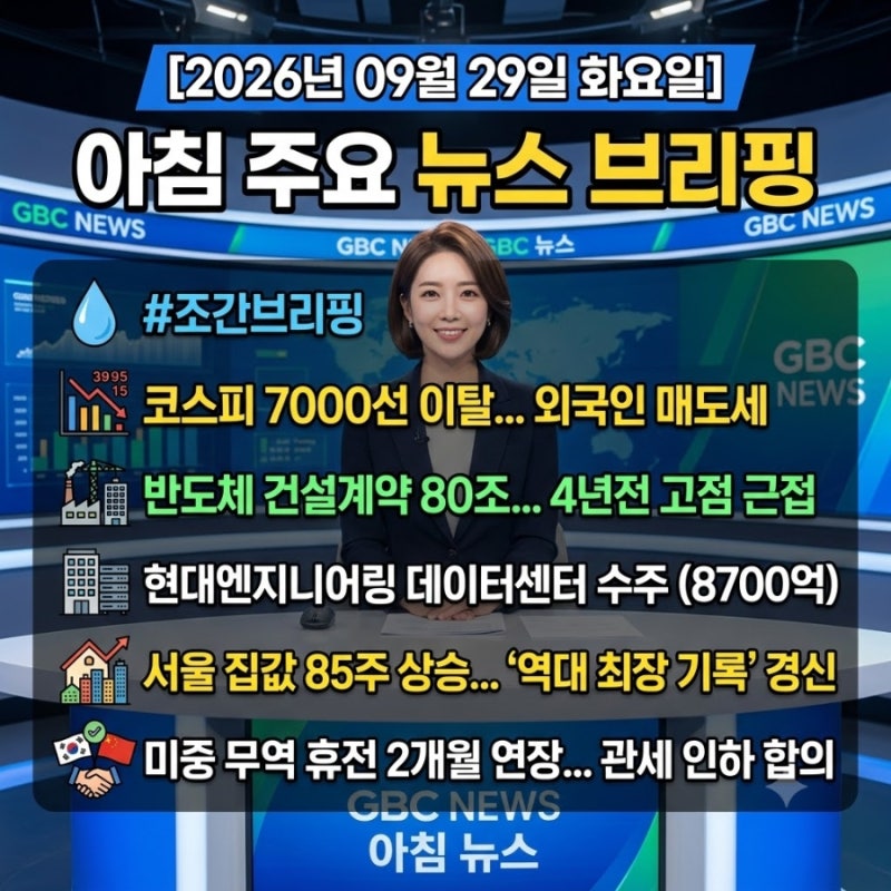 [2026년 09월 29일 화요일] 아침 주요 뉴스 브리핑 #조간브리핑 #코스피7000선이탈 #반도체건설계....
