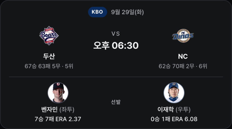 9월29일 두산 vs NC 프리뷰 — 벤자민의 ERA 1.44, 7.5점은 또 다른 판단