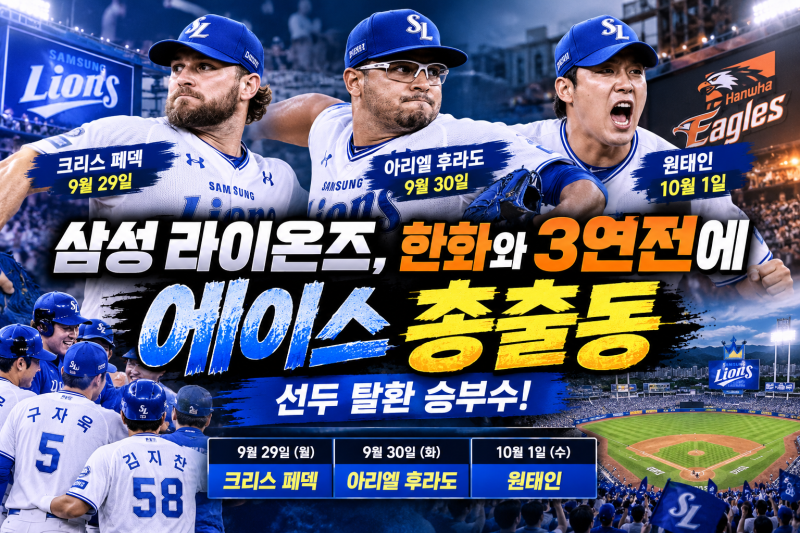 ⚾ 삼성 라이온즈, 한화와 3연전에 에이스 총출동…선두 탈환 승부수