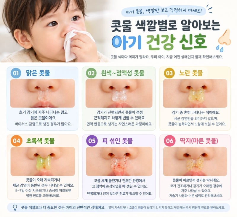아기 노란 콧물, 병원 가야할까?｜노란 콧물과 항생제, 병원 가야할 시기