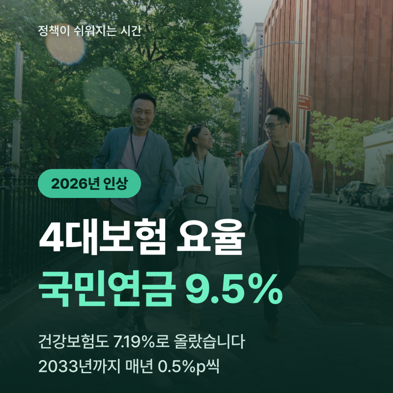 월급이 그대로면 실수령액은 해마다 줄어듭니다 — 2026 4대보험 요율, 국민연금 9.5%