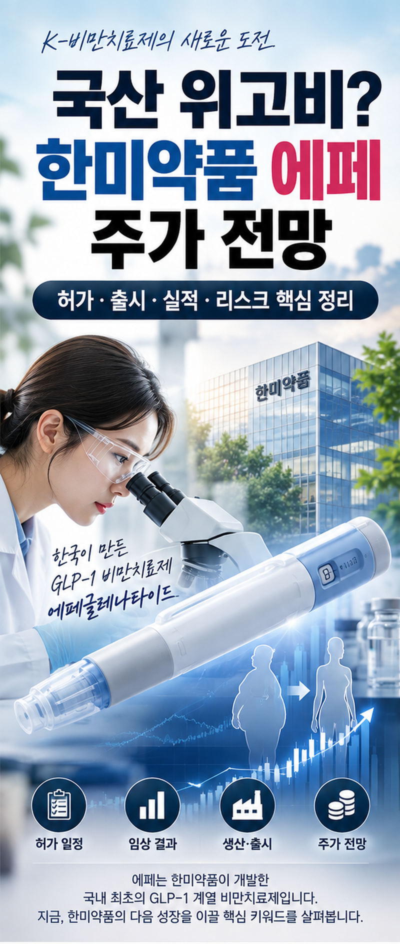 국산 위고비 나오나? 한미약품 ‘에페’ 출시 임박, 주가 전망까지 정리