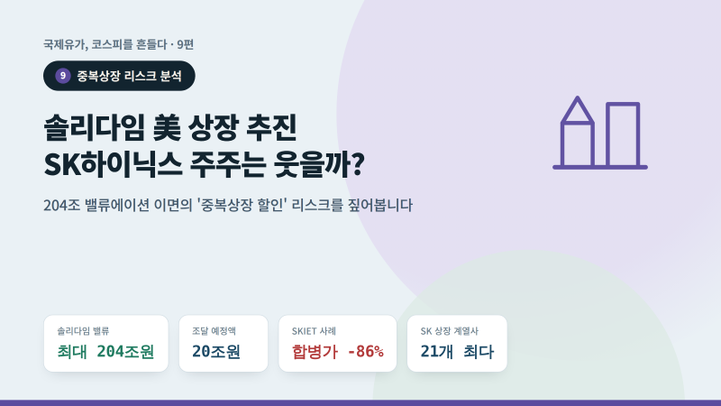 [9편] 솔리다임 美 상장 추진, SK하이닉스 주주는 웃을 수 있을까 — 중복상장 리스크 전문 분....