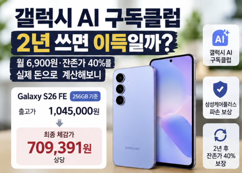 갤럭시 AI 구독클럽 2년 쓰면 이득일까? 월 6,900원·잔존가 40%를 실제 돈으로 계산해보니