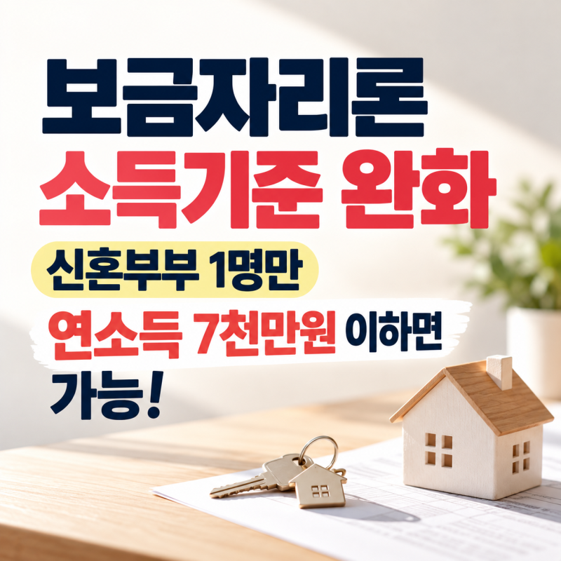 신혼부부 보금자리론 대출자격 결혼페널티 완화 | 금리·조건 총정리