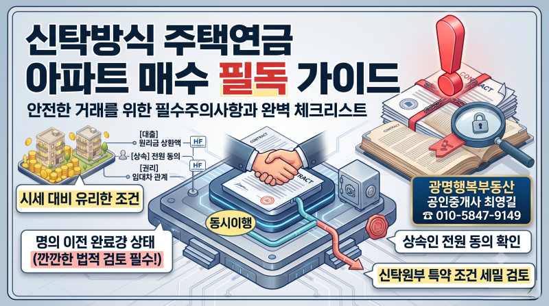 [한국주택금융공사] 신탁아파트매수 전 꼭 알아야 할 것들