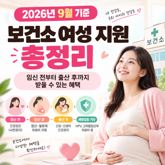 2026년 9월 기준 보건소 여성 지원 총정리 ㅣ임신 전부터 출산 후까지 받을 수 있는 혜택