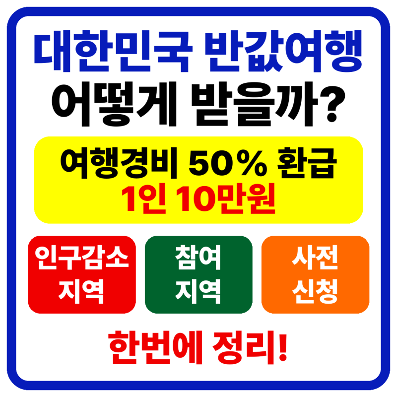 대한민국 반값여행 어떻게 받을까? 인구감소지역 여행경비 50% 환급, 1인 10만원·참여지역·사....