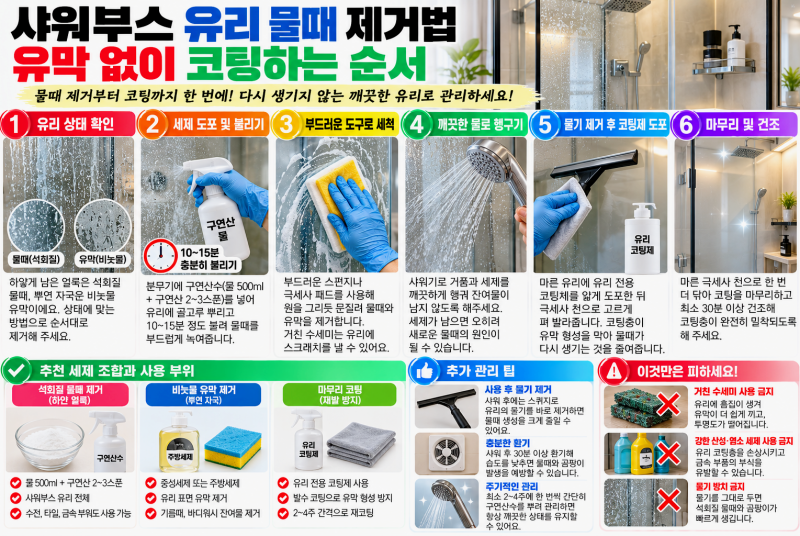 샤워부스 유리 물때 제거법 유막 없이 코팅하는 순서