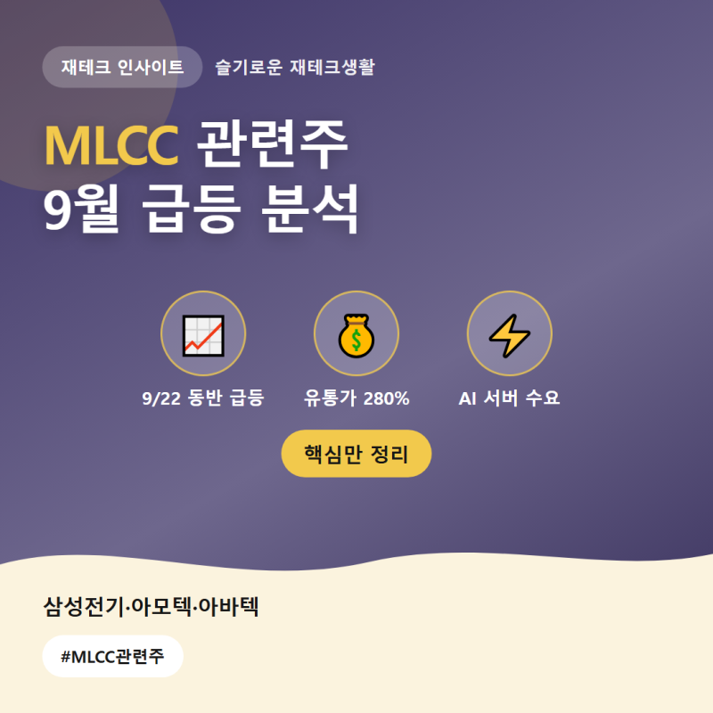 MLCC 관련주 총정리, 9월 급등 이유와 유통가 280% 급등 배경
